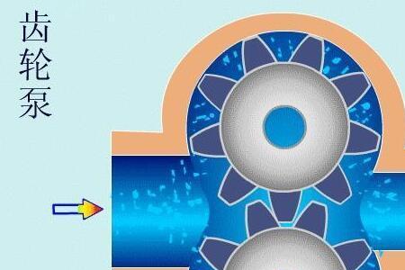 尼龙齿轮泵的优缺点