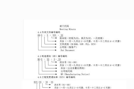 多少号文件是什么意思