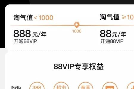 淘气值500如何开通88vip