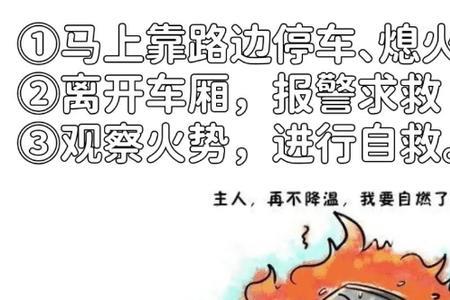 超牌车发生自燃保险怎么赔