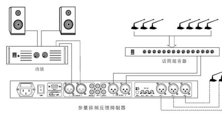 狮龙eq5010c均衡器怎么连接功放