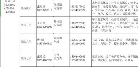 济宁任城今冬供暖时间