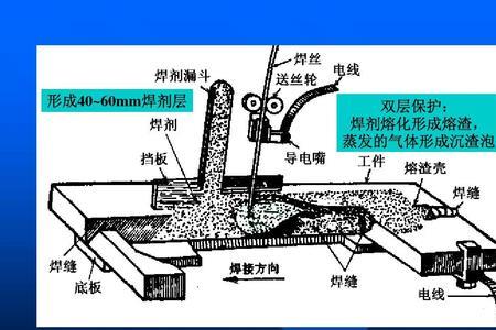 气保焊焊接有气泡怎么回事