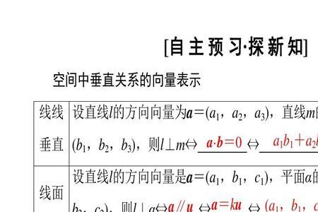 矢量垂直公式