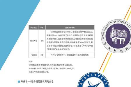 洛阳科技职业学院毕业证难拿吗