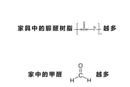 异氰酸酯与mdi胶的区别