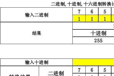 10a的十六进制转换为十进制是多少