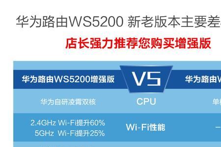 华为ws5200路由器间歇性断网原因