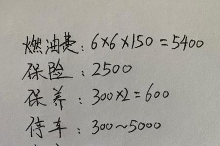 10万的车子保险费用