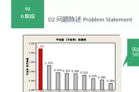 西格玛怎么写正确写法