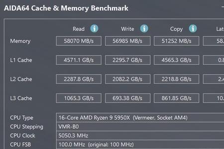 amd芯片组驱动要不要装