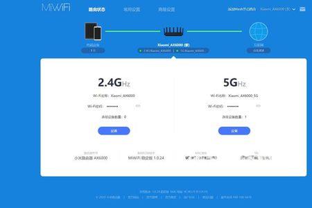 小米路由器ax9000覆盖范围