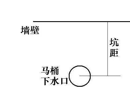 公共厕所预留清洁插座多高