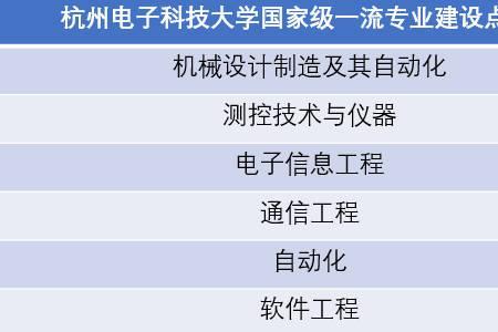 林学和地理信息科学哪个好