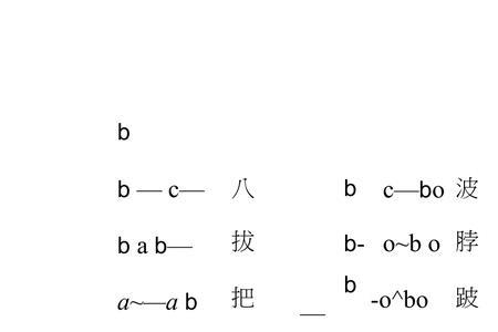 害的韵母是什么