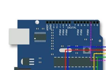 arduino包括哪些东西