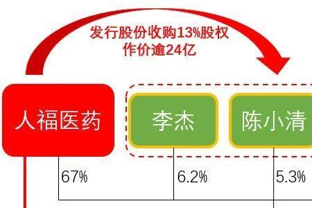 中联国佳是国企吗