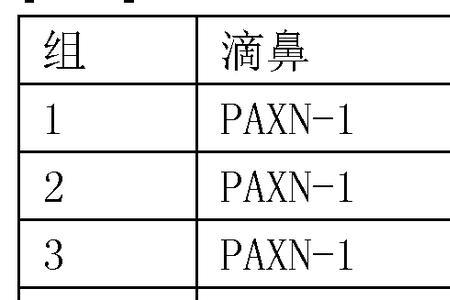 2倍稀释如何表示