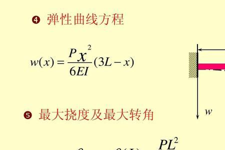 刚度和频率计算公式