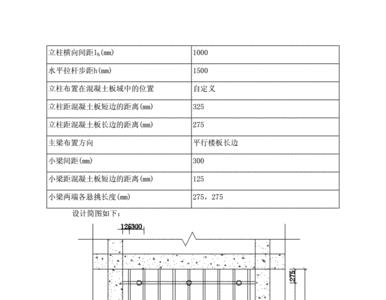 电梯井木模板支模方法