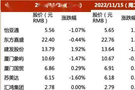 普路通是国企吗