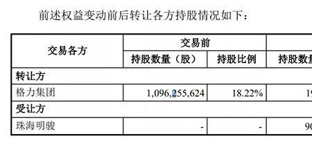 法人占40股东占60谁说了算