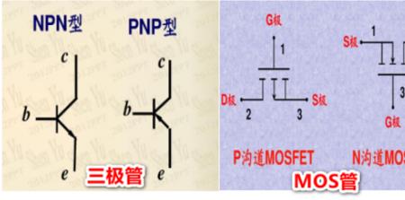 三极管由那些管组成