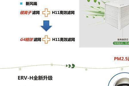 兰舍新风控制面板e3故障