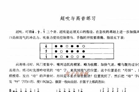 f调笛子教学入门简谱