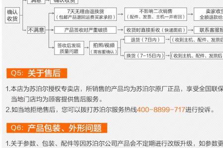 苏泊尔除螨仪vcm12t怎么拆解