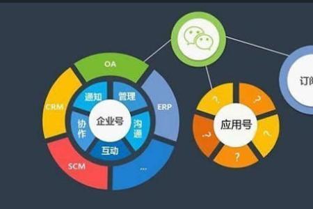 ipv6 native模式有什么用