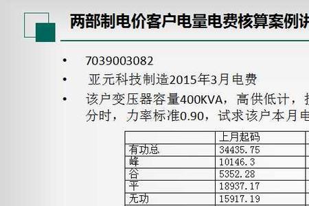 变压器容量改需量怎么申请