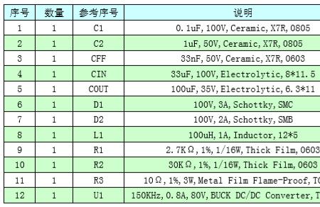 富炬cf25fy使用说明