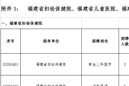 福建省妇产医院停车费