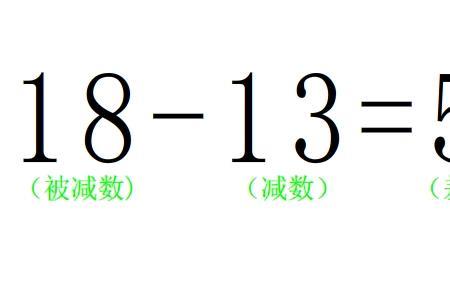 36除以9和36除9有什么不一样