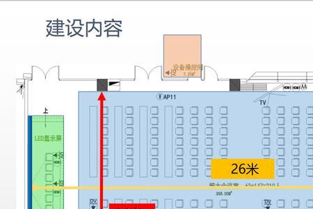 会议室座椅间距尺寸标准