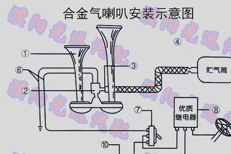 货车气喇叭不响修理步骤