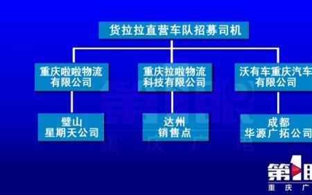 货拉拉礼拜天上班吗