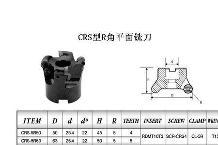 盘铣刀尺寸