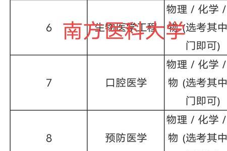 文科能报定向医学生吗