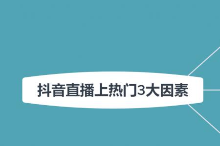 抖音加入粉丝群主播能看到吗