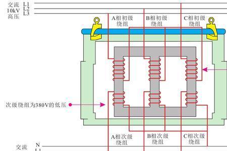 三相变压器接地原理