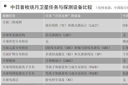 卡门采样是什么意思