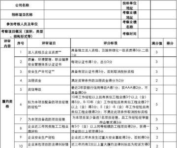 企业规模是否可以作为评标内容