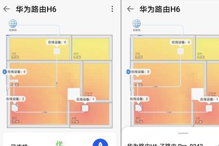 华为h6一个子路由器覆盖范围多大