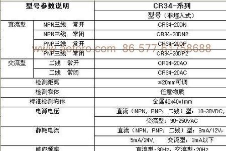 欧迪龙是几线品牌