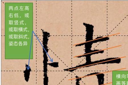 竖心旁一个午什么意思