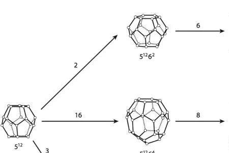 h20为什么要叫水分子