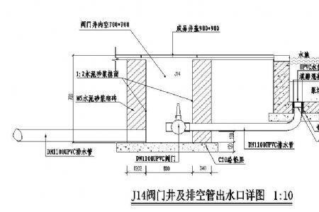 井水空调进出水口怎么区分