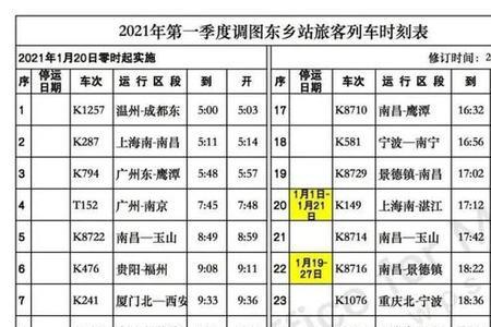 d740动车为什么便宜